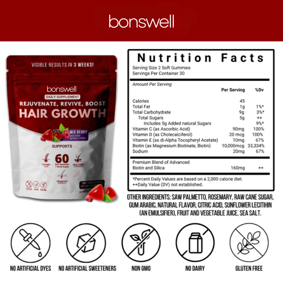 Rejuvenate, Revive & Boost – Visible Hair Growth in 3 Weeks