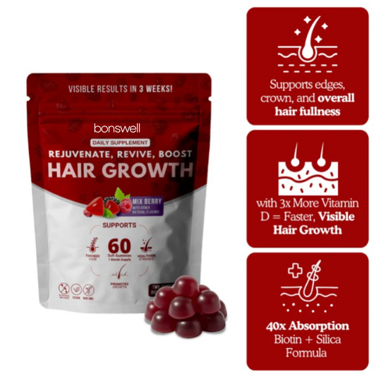 Rejuvenate, Revive & Boost – Visible Hair Growth in 3 Weeks