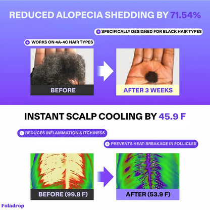 Hair Growth Ampoule Serum – Fuller Hair & Restored Confidence in 3 Weeks