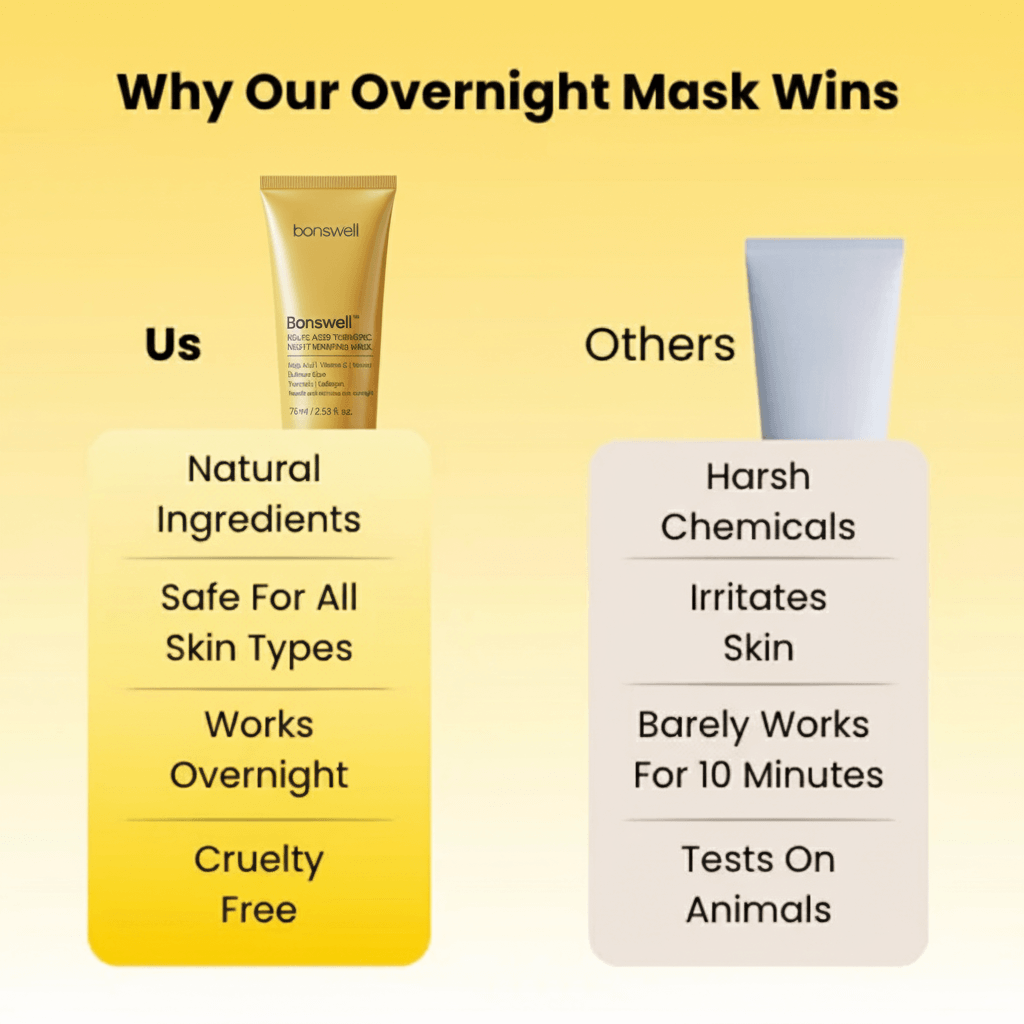 Kojic Acid Turmeric Overnight Mask – Fade Dark Spots & Wake Up Glowing